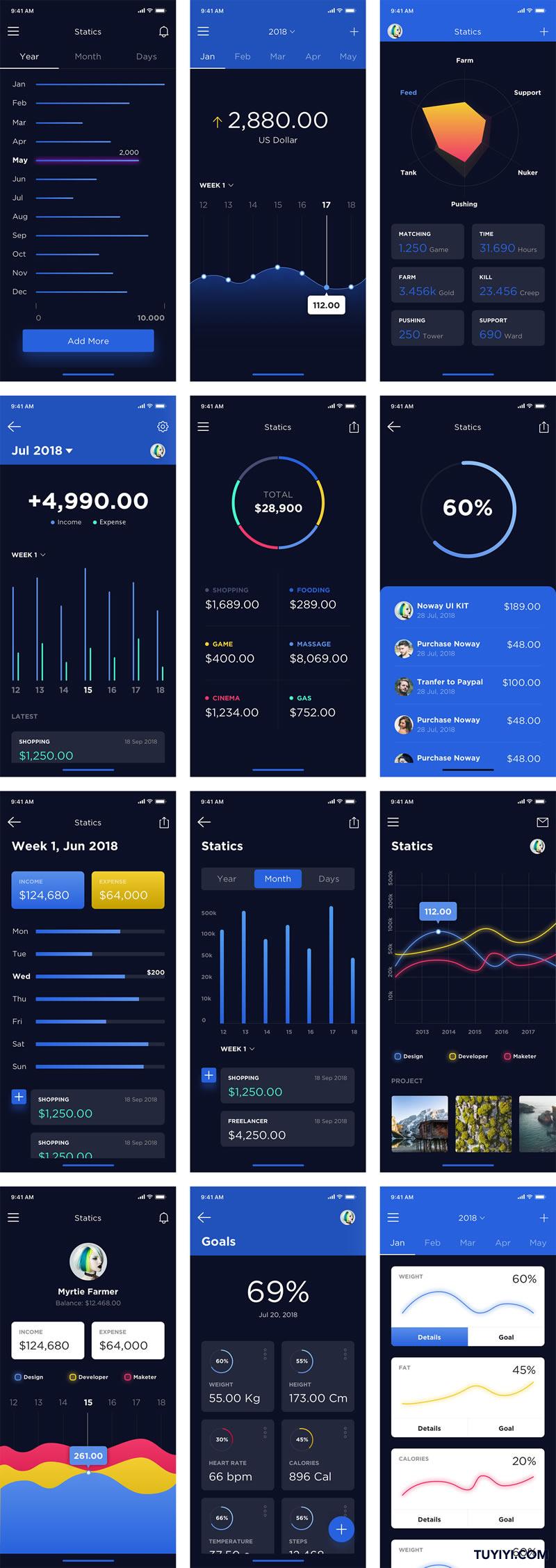 UI設(shè)計的技巧
