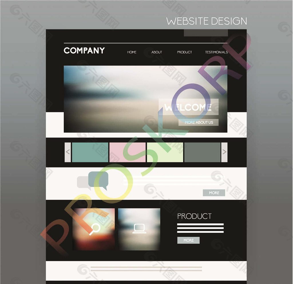 網(wǎng)頁設(shè)計模板選擇的重要性