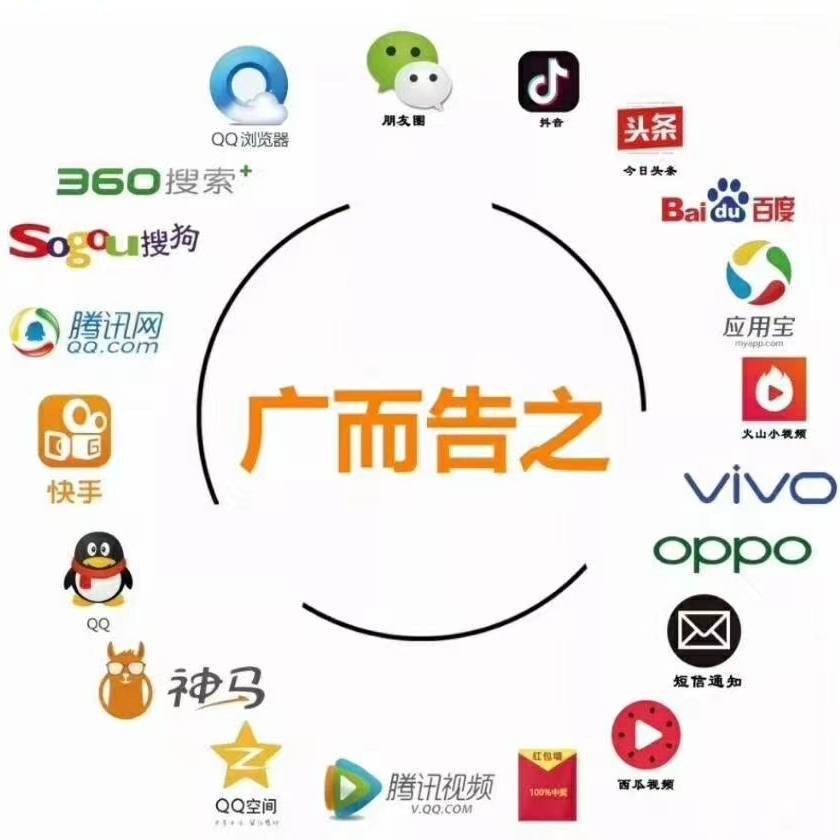 互聯(lián)網(wǎng)廣告的實(shí)用性