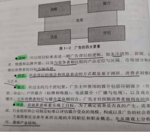 1. 準(zhǔn)備資料